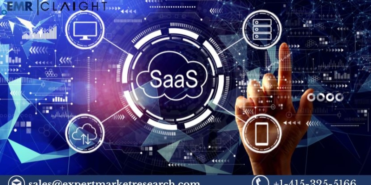 Software as a Service (SaaS) Market Size, Growth & Forecast 2025-2034