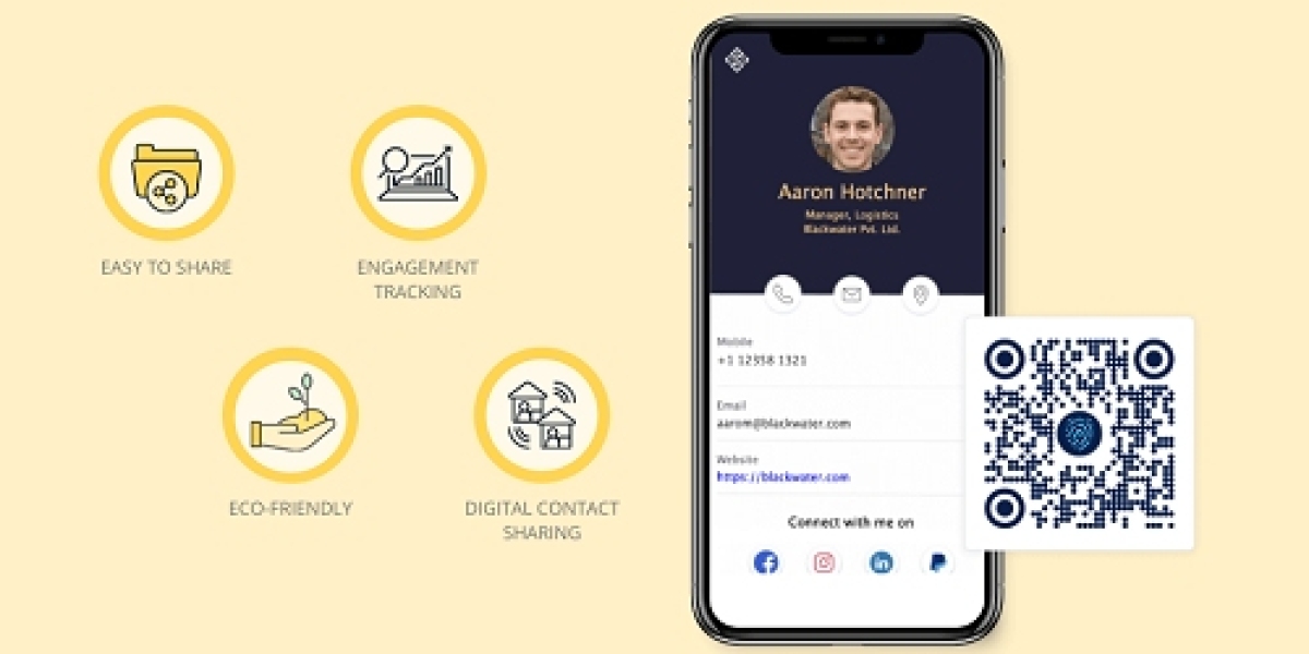 Digital Business Card Market Size, Industry Share | Forecast [2025-2035]